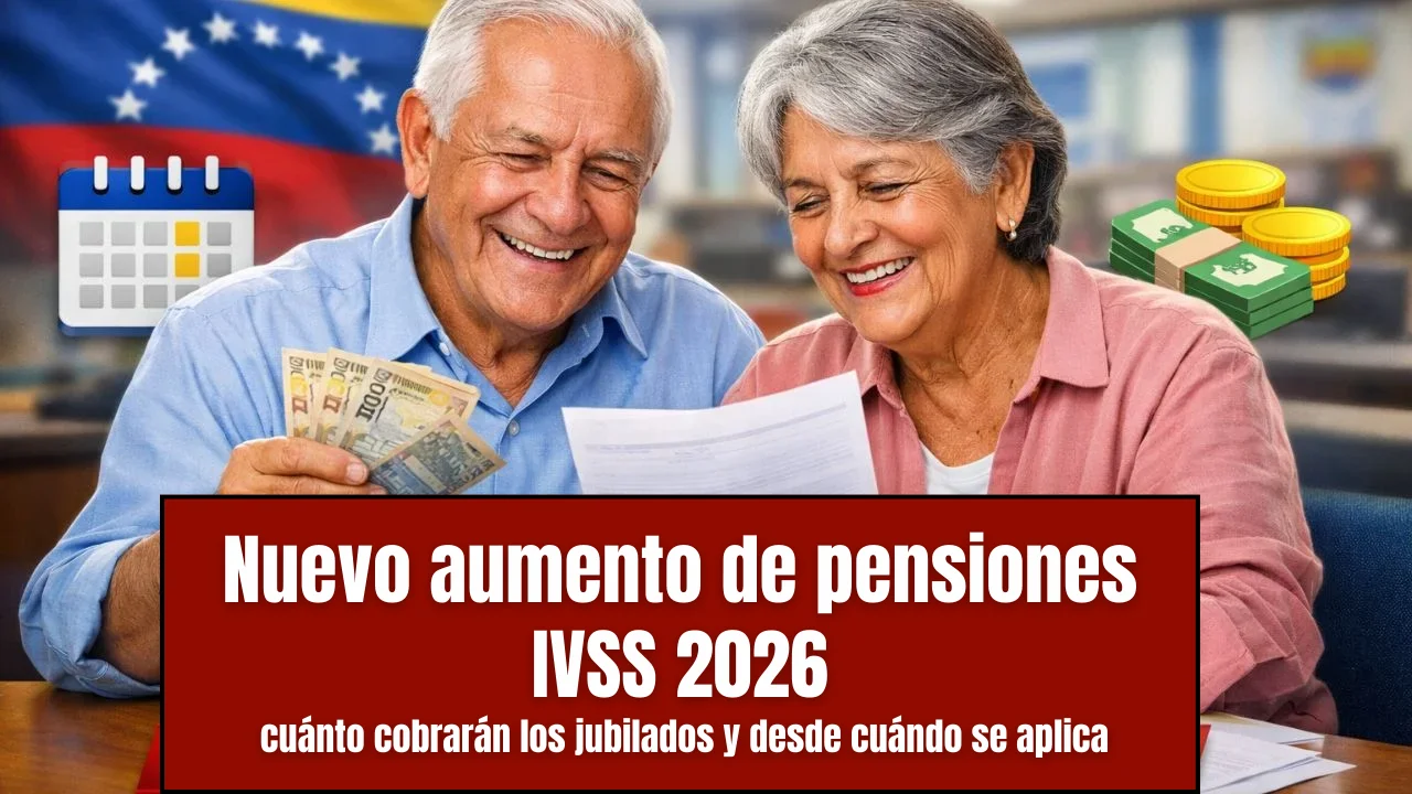 Aumento de pensiones IVSS 2026